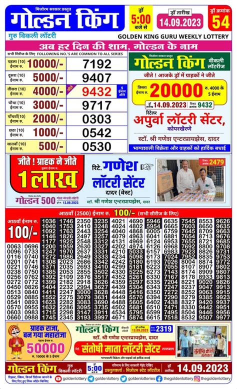 golden king lottery result today 5pm|(5:00 PM)Mizoram Golden King Weekly Lottery Results  .